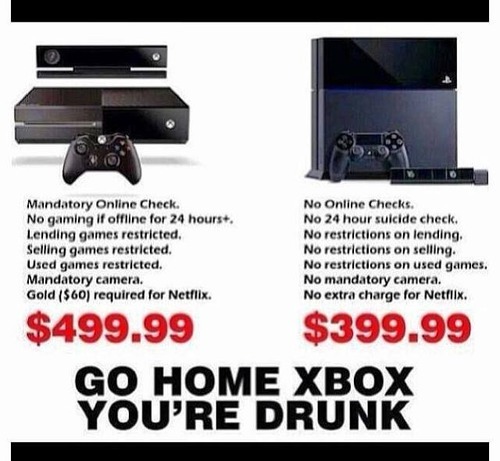 misterpornographic:  horrorharbour:  cevansydg:  As a Xbox fan from day one this is my thoughts on what they said about the Xbox One….  God it hurts. What about all of my old games? WHAT NOW. IT’S NOT FAIR.  I’ve been an Xbox fan every since the