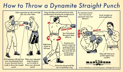 feiyueshoescanada: Some self-defense information, you should know !! They maybe be used someday. I t