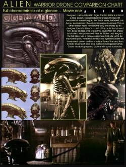 abialien:  H.R Giger Appreciation post.