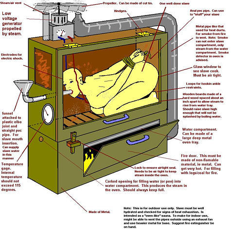 Sex restrainedphoto:  Someone is writing a cook pictures