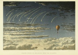 nemfrog:  “Falling stars as observed from the balloon” _Travels in the air_ 1871 