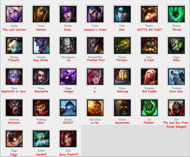 alaskan-shaddix:  Ziggs is… batshit insane already   6
