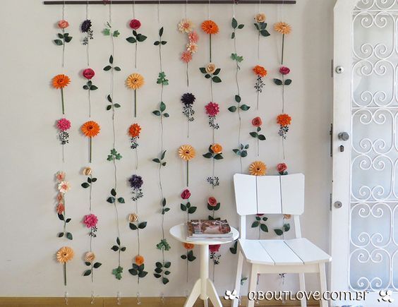 Wall Decorating Ideas Explore Tumblr Posts And Blogs Tumgir