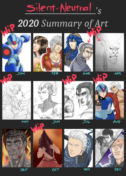 Recap. All wips haven’t been submitted yet (Except May’s - you can find it by checking my berserk/gr