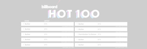 Billboard Hot100 Headers