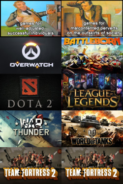 You got battleborn and overwatch the wrong way round 