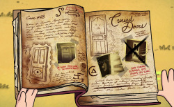 saisai-chan:  man, this is such a cool looking journal page, i wish we saw more about these cursed doors. hey i wonder what that tiny writing over there says– Ford you nerd that wasn’t even clever 