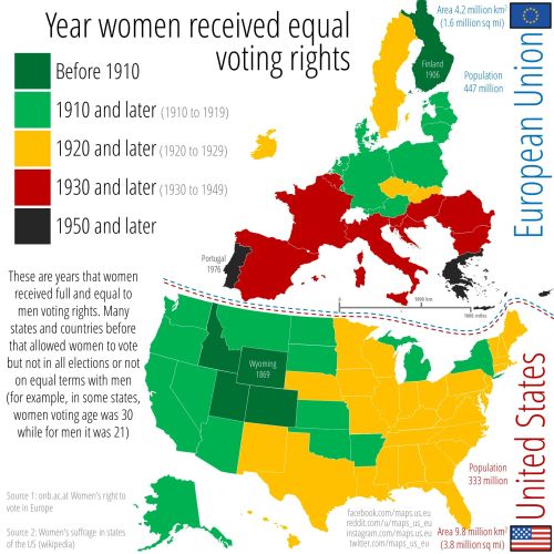 mapsontheweb:  Year women received equal voting rights across the US and the EU. These are years that women received full and equal to men voting rights. Many states and countries before that allowed women to vote but not in all elections or not on equal