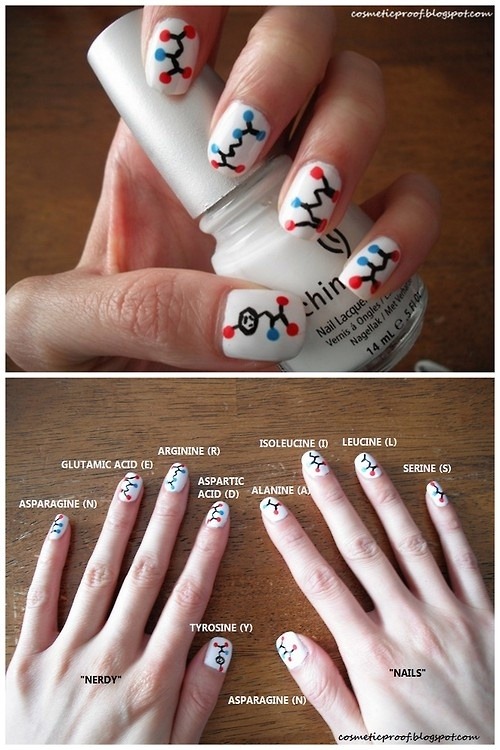 jtotheizzoe:  Science Nails! It’s not important how I found this, but there’s