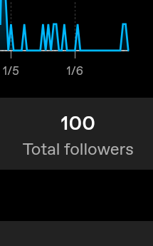 GUYS GUYS