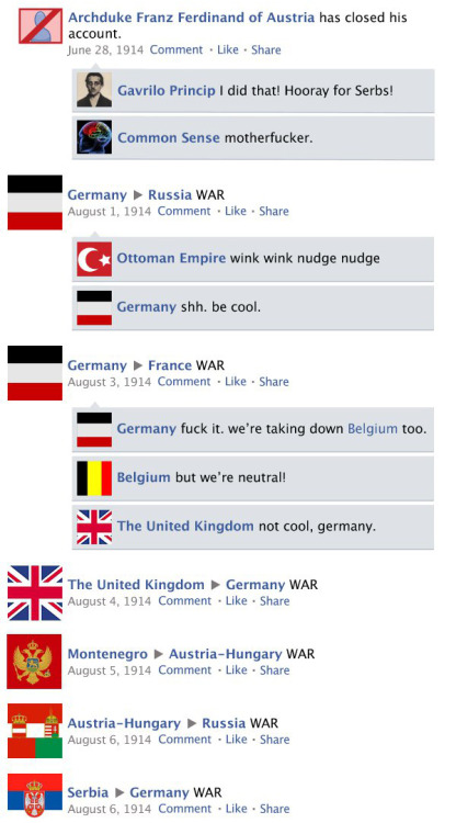 collegehumor:  See the entire history of the world here.    If Facebook had existed during the Big Bang, Ancient Rome, World War II, and the rest of Earth’s major historical events.    