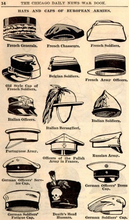 Hats of World War I.