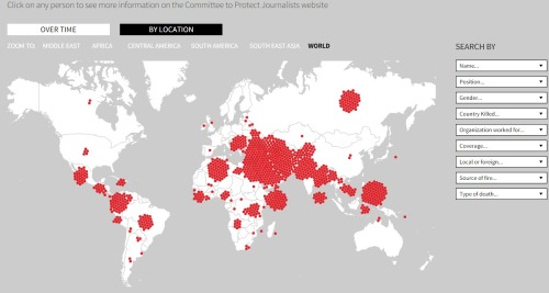 committeetoprotectjournalists: Who, where, how, and why journalists have been killed worldwide since