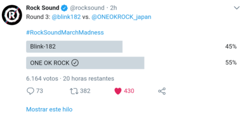 ONE OK ROCK won the second round!! Now is OOR vs Blink-182!! Keep voting for them!! Twitter: Rock So