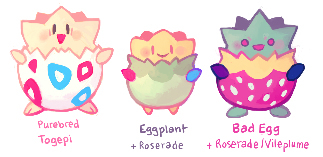 purplekecleon:  I did the crossbreeding meme again! This time with my 2nd favorite