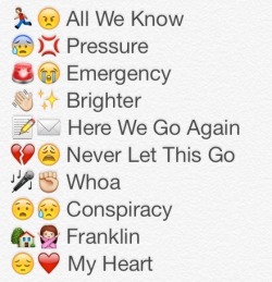 yelyahalive:  Paramore albums in emojis