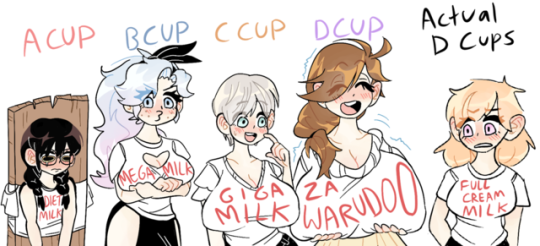 #cup sizes on Tumblr