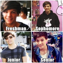the-boys-who-stole-our-hearts:  gabiandsomeclothes:  1dsexuallfrustrations:  The boys throughout college :)  this iS NOT OKAY  WHO SAID THIS WAS OK. 