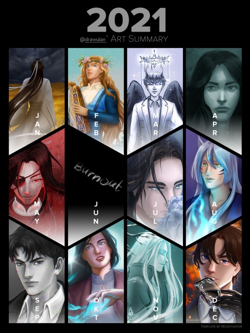 Art Summary