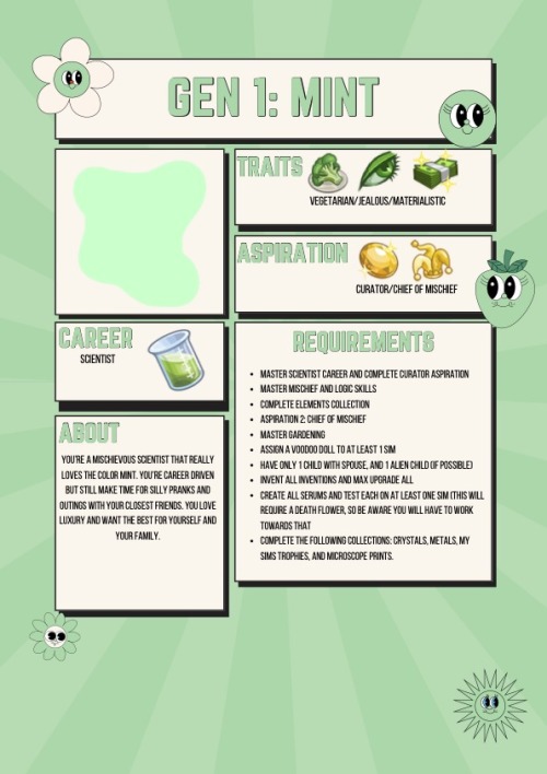 Not So Berry Expanded Graphics- Part 1