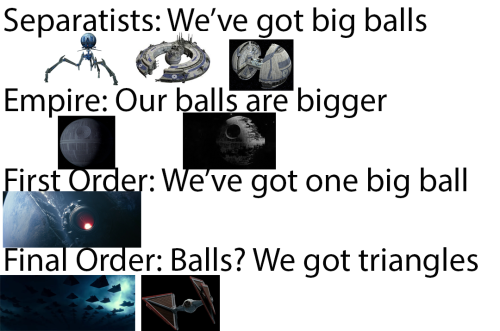 Why do the “bad guys” love balls so much?