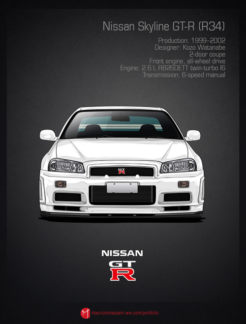 njborn95:  R32 with the 34 6 speed. 