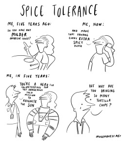 imoquest:  this doodle is based on real life: I used to be unable to handle any spice at all; now I down a bottle of hot sauce at every meal 