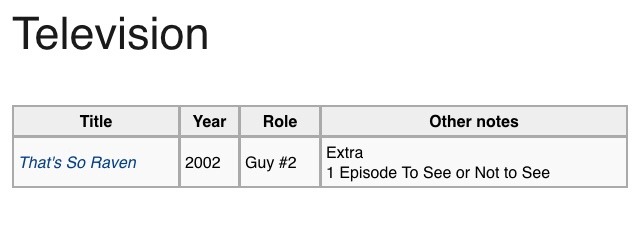 cyberpapi:  earthstarvictorygrace:  cyberpapi:  grimelords:  Hopsin’s wiki article