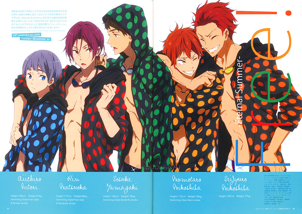artbooksnat:  The new Free! Eternal Summer Samezuka poster in Spoon 2Di Magazine (Amazon