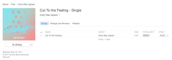 precumming:  BUY CUT TO THE FEELING ON ITUNES NOW!!!