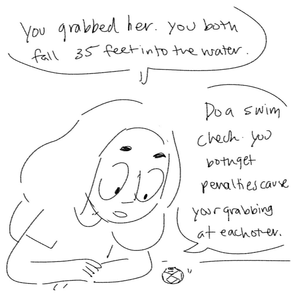 Amateur's Odd Blog