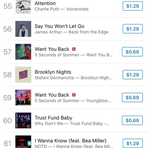 xojoanne:  The unofficial ‘Brooklyn Nights’ by Stefani Germanotta is #58 on USA iTunes Pop Songs Chart.Edit: iTunes Bolivia:  1. Brooklyn Nights