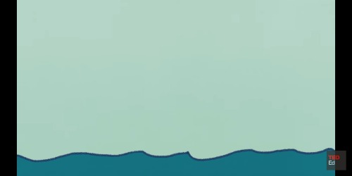 Why Isnt The Netherlands Underwater? - Stefan Al