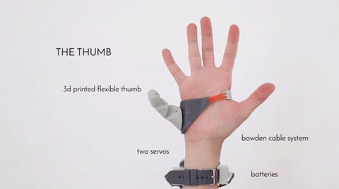 jynersosgf:the-future-now:An artist made a “third thumb” for your hand that makes everything easierf