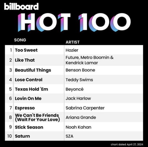 I'm So Happy For Hozier. X X