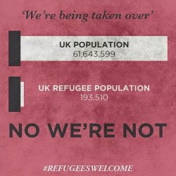 stimpatch:  useless-switzerlandfacts:  fxcking-corrupt:  Refugees Welcome   Same here, same arguments…I’m so tired.  Ay, we got to many old mind Brits who are viewing it as the UK being taken over.  