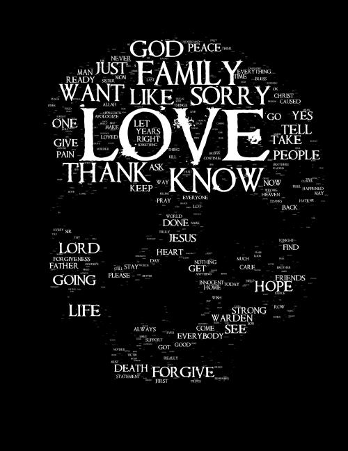 Porn photo A word cloud of all the final words (spoken