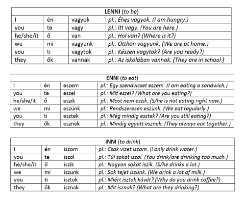 linguality:A couple people said they were interested in these posts so there will be a couple more