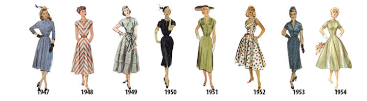 A timeline of women's fashion from 1784-1970  Fashion history timeline, Historical  fashion, Fashion history