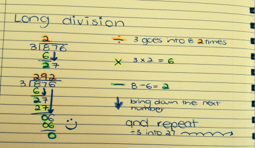 long division