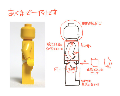 のりまきとニンテン レゴミニフィギュアの描き方