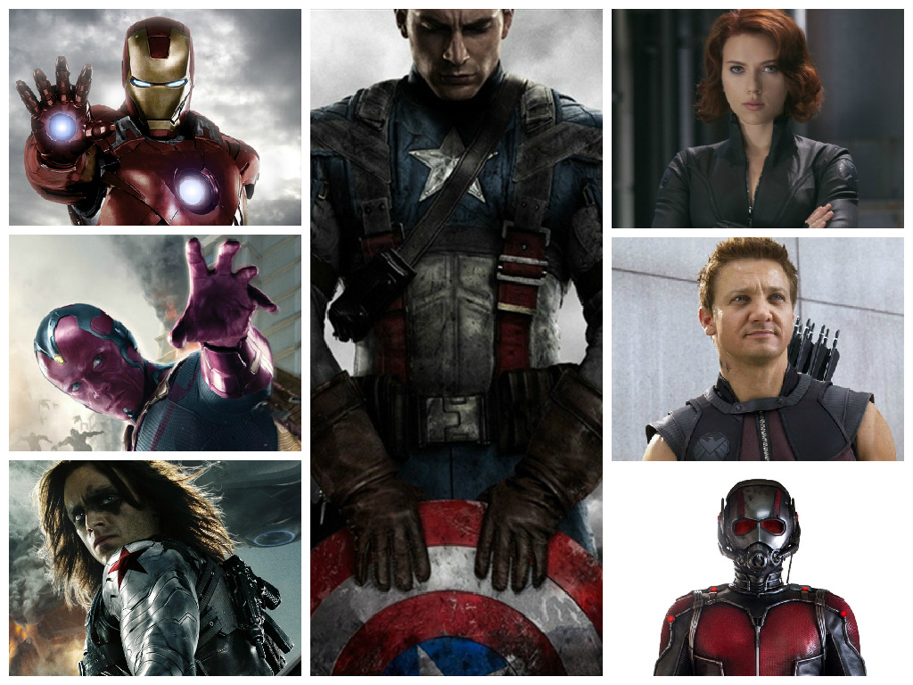 The Cast Of Captain America: Civil War