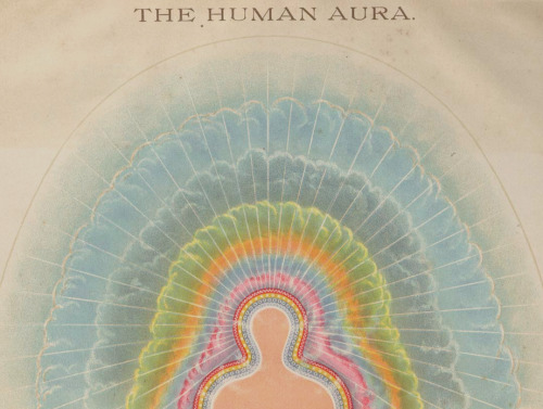 magictransistor: A. Marques. The Human Aura, Thought Forms. 1896.