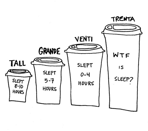 tastefullyoffensive:
“ [emmakoenig]
”
LOL Too true. Why do you need such a large coffee?