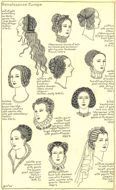 16th-century hats and hairstyles, from Ruth Turner Wilcox’s  The Mode in Hats and Headdress: A Histo