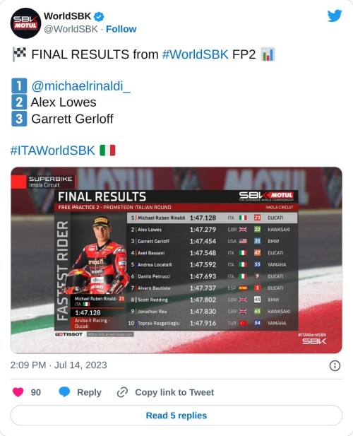 🏁 FINAL RESULTS from #WorldSBK FP2 📊  1️⃣ @michaelrinaldi_  2️⃣ Alex Lowes 3️⃣ Garrett Gerloff#ITAWorldSBK 🇮🇹 pic.twitter.com/Wpmap0n9Zo  — WorldSBK (@WorldSBK) July 14, 2023