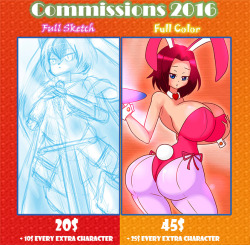 asknikoh:  New year, new types, new prices. I use DeviantArt