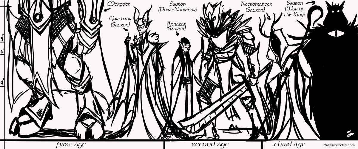 This is a Dark Lord size chart I sketched a while back, for personal reference in the Silmarillion Project. You really don’t realize how many forms Sauron has taken in his time (and these don’t even count the monsters!)
Left to Right:
• Morgoth in...