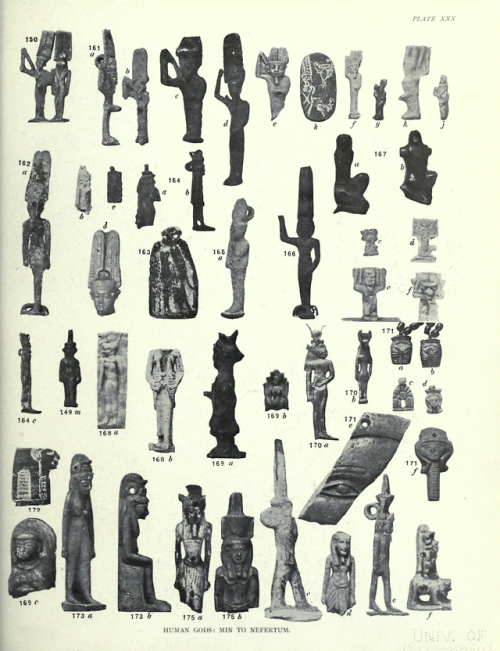 nemfrog:Plate XXX. “Human gods: Min to Nefertum.” Amulets. 1914. 