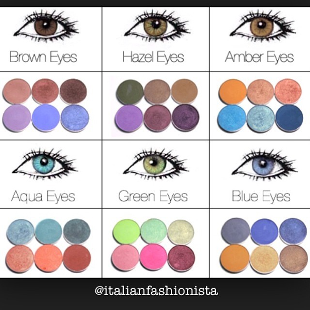 italianfashionista — What colour is best for your eyes? 👀